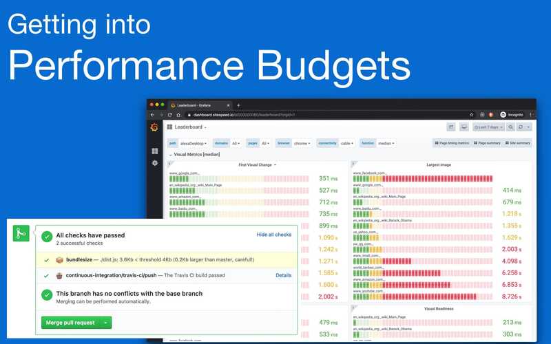Getting into performance budgets
