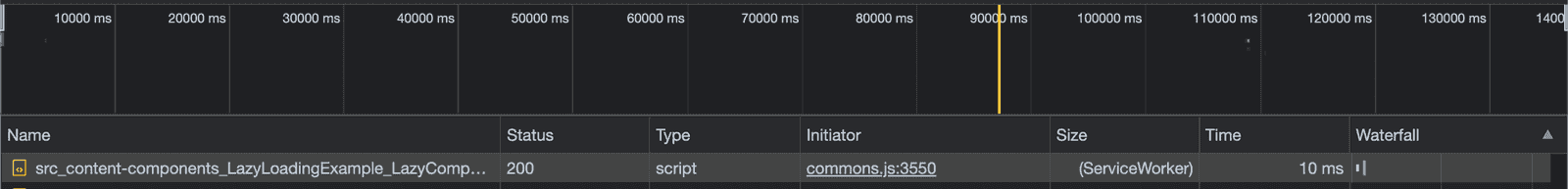 lazy-loading-react-components-with-react-lazy-felix-gerschau