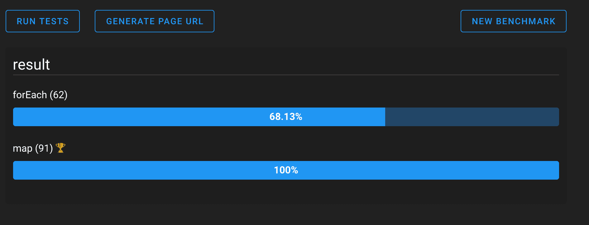 forEach() vs. map() — JavaScript Array Function Comparison | Felix Gerschau